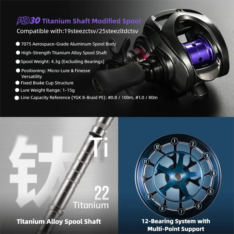 Spool Modifikasi PYL PD30 Untu - Reel Spare Spool ulasan dan harga
