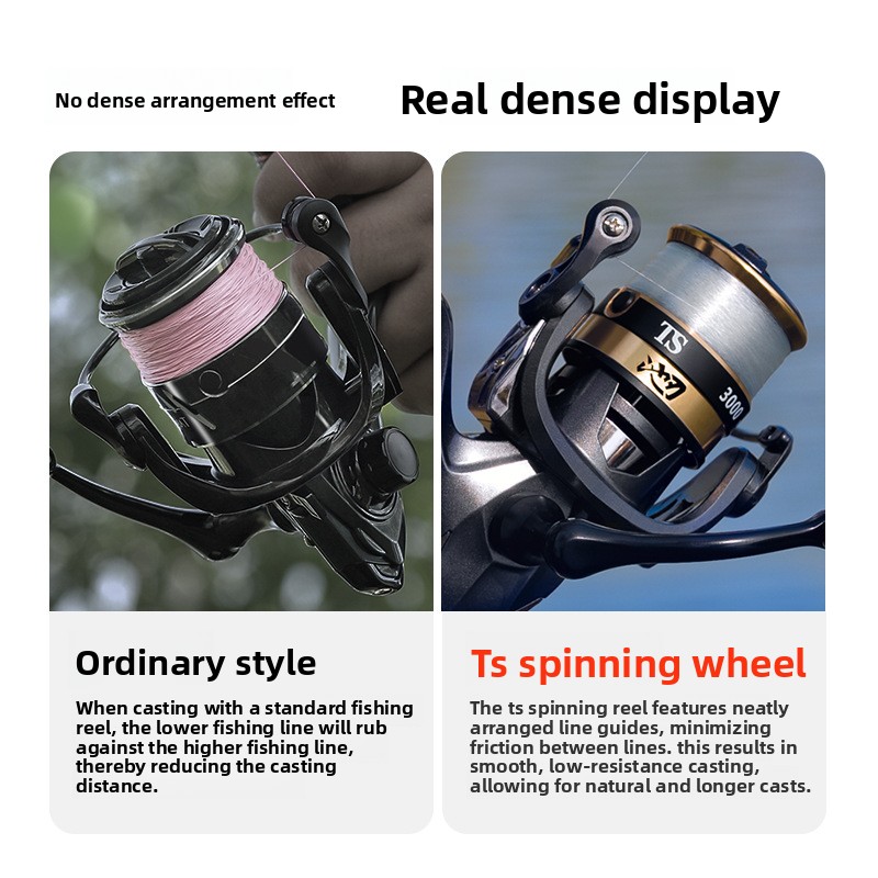 Roda pemintal dengan susunan k - Ice Fishing Reel ulasan dan harga