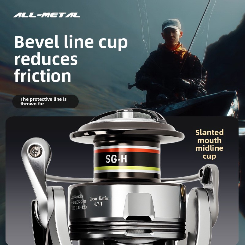 Reel spinning full metal premi - Ice Fishing Reel ulasan dan harga