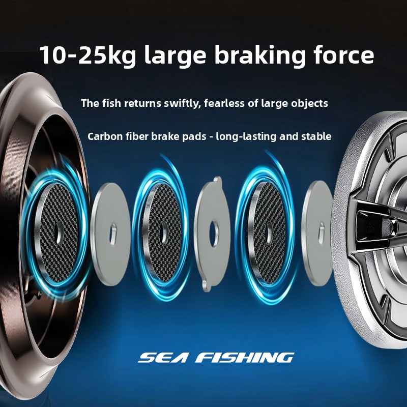 Reel spinning full metal premi - Ice Fishing Reel ulasan dan harga